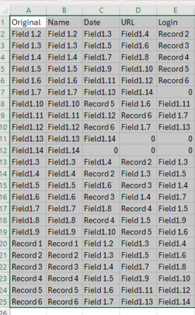 The records after sorting